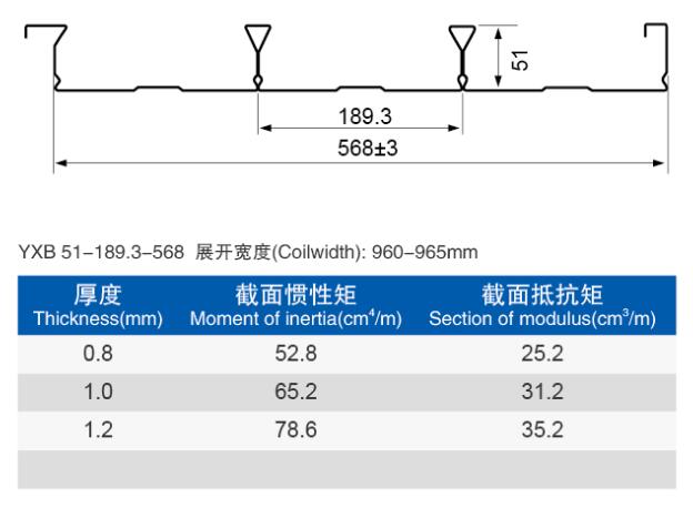 楼承板厂家